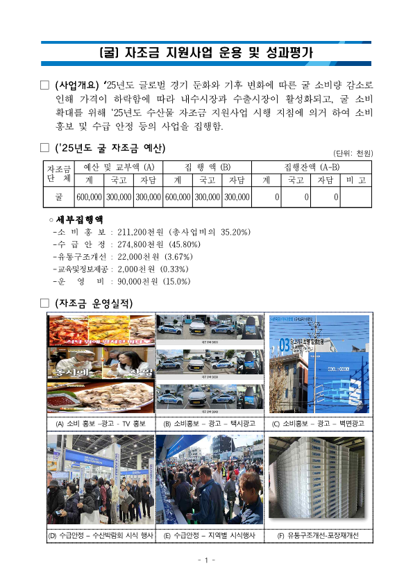 2025년 굴 자조금 사업 운용 성과 보고(굴)_1.png